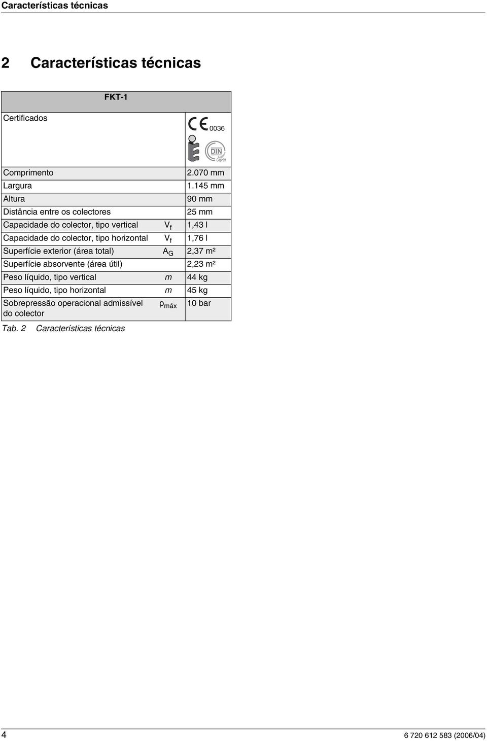 horzontal V f,76 l Superfíce exteror (área total) A G,37 m² Superfíce absorvente (área útl),3 m² Peso líqudo, tpo vertcal