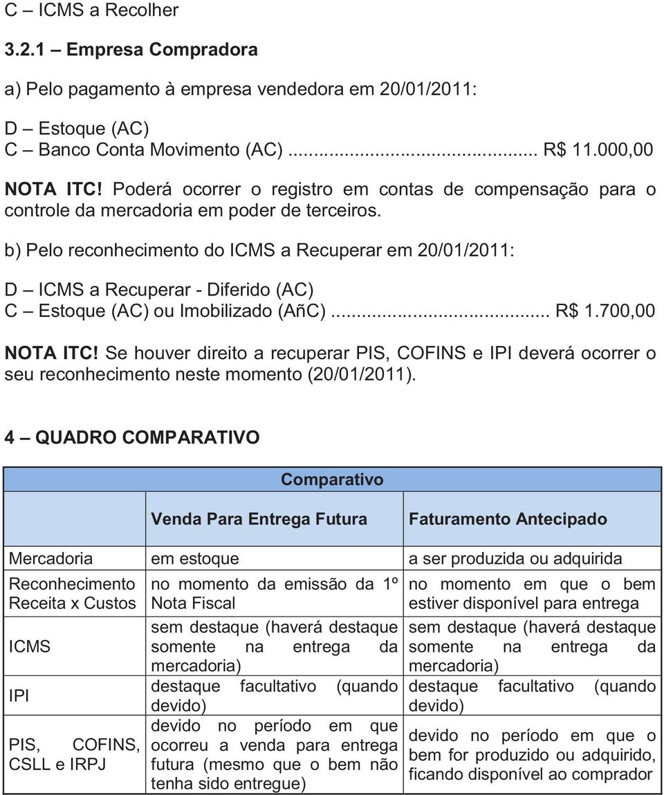 b) Pelo reconhecimento do ICMS a Recuperar em 20/01/2011: D ICMS a Recuperar - Diferido (AC) C Estoque (AC) ou Imobilizado (AñC)... R$ 1.700,00 NOTA ITC!