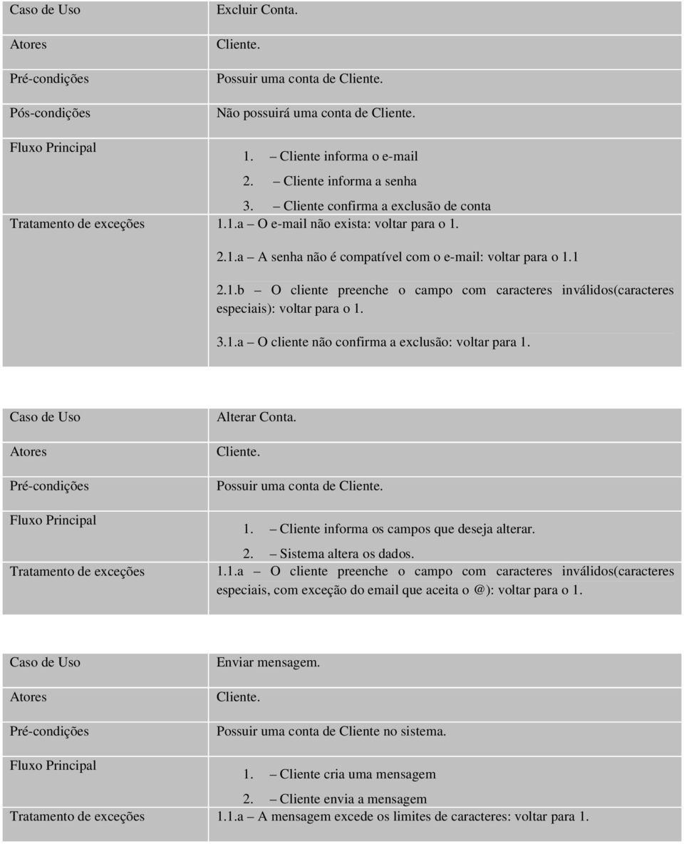 3.1.a O cliente não confirma a exclusão: voltar para 1. Caso de Uso Tratamento de exceções Alterar Conta. Cliente. Possuir uma conta de Cliente. 1. Cliente informa os campos que deseja alterar. 2.
