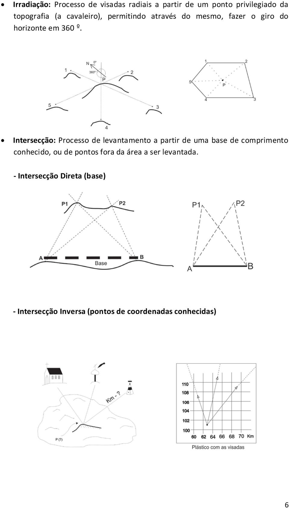 Intersecção: Processo de levantamento a partir de uma base de comprimento conhecido, ou de