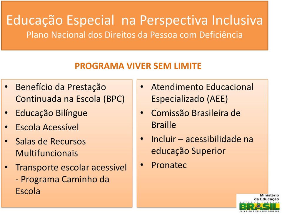 Salas de Recursos Multifuncionais Transporte escolar acessível - Programa Caminho da Escola Atendimento