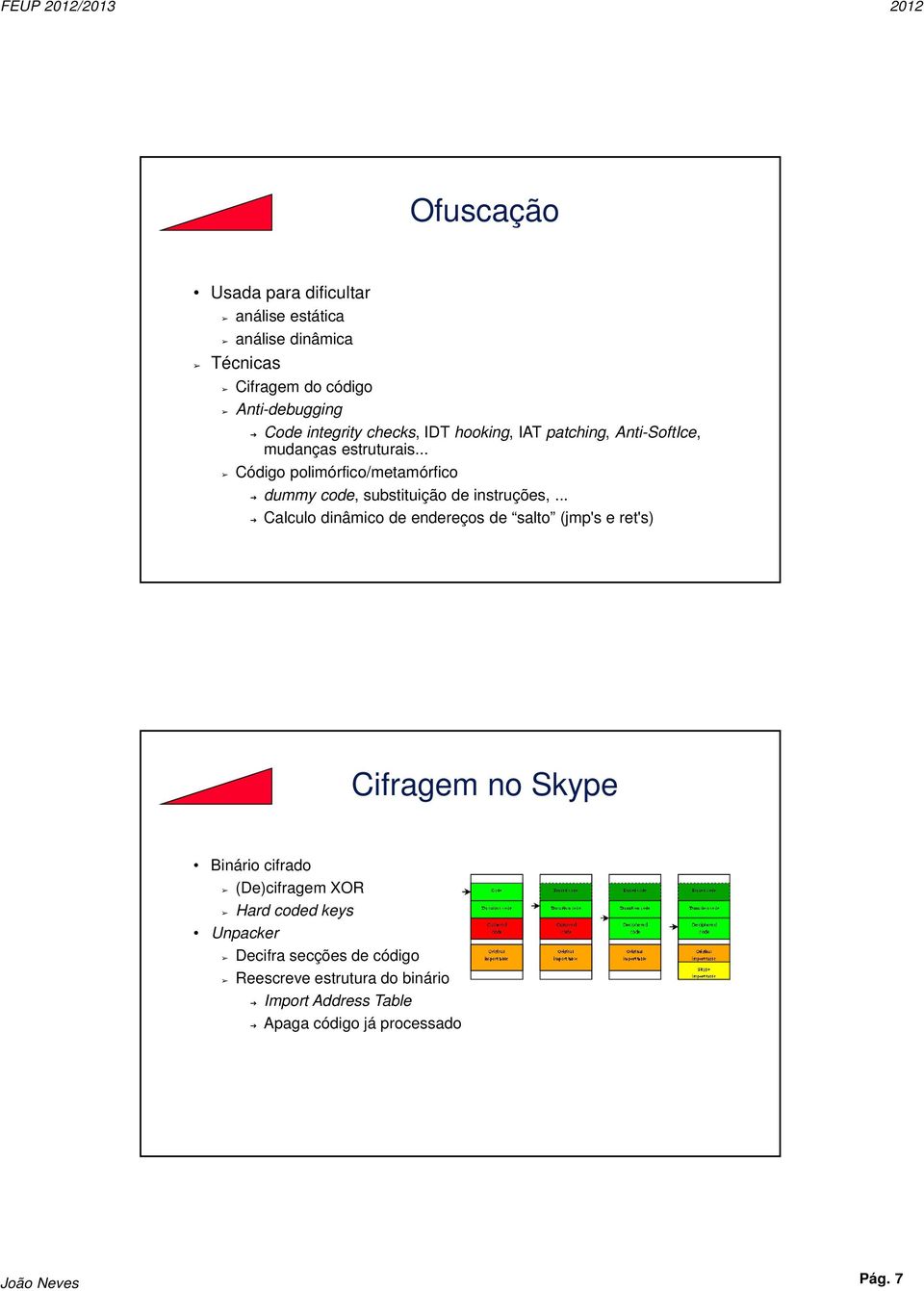 .. Código polimórfico/metamórfico dummy code, substituição de instruções,.