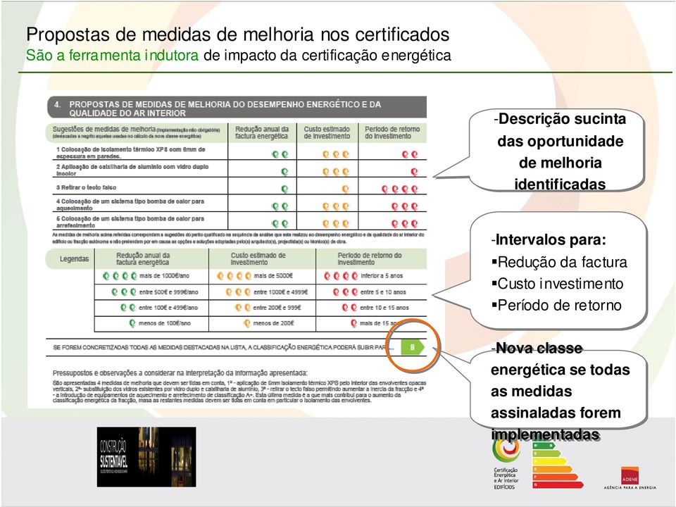 melhoria identificadas -Intervalos para: Redução da factura Custo investimento