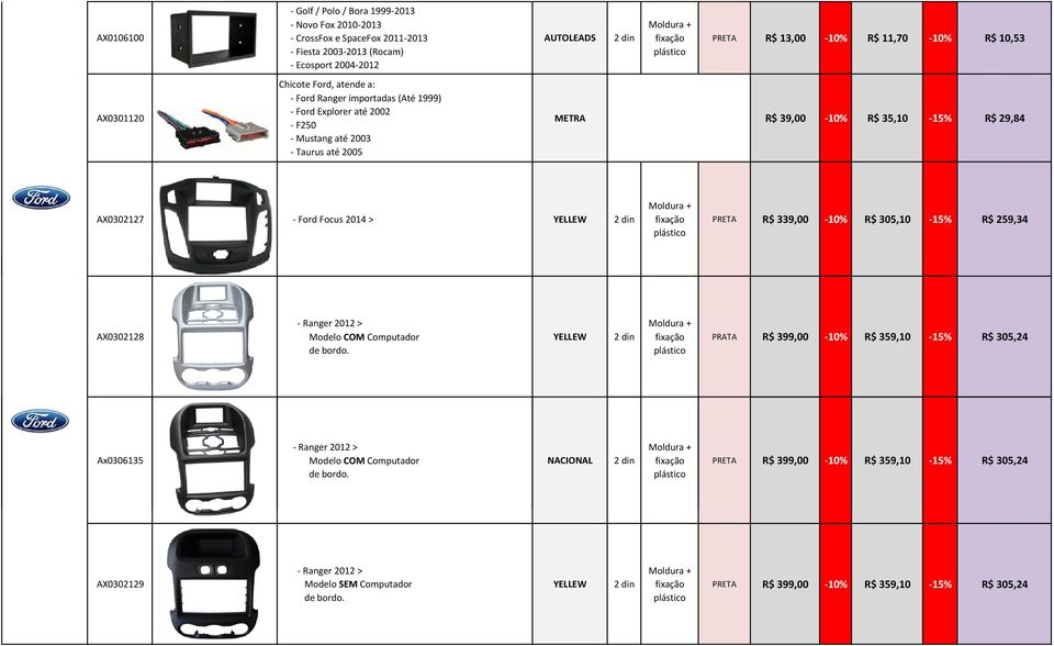 AX0302127 - Ford Focus 2014 > PRETA R$ 339,00-10% R$ 305,10-15% R$ 259,34 AX0302128 - Ranger 2012 > Modelo COM Computador de bordo.