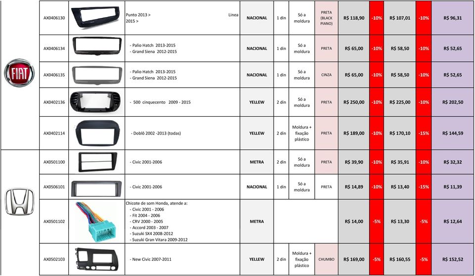 2002-2013 (todas) PRETA R$ 189,00-10% R$ 170,10-15% R$ 144,59 AX0501100 - Civic 2001-2006 METRA PRETA R$ 39,90-10% R$ 35,91-10% R$ 32,32 AX0506101 - Civic 2001-2006 PRETA R$ 14,89-10% R$ 13,40-15% R$