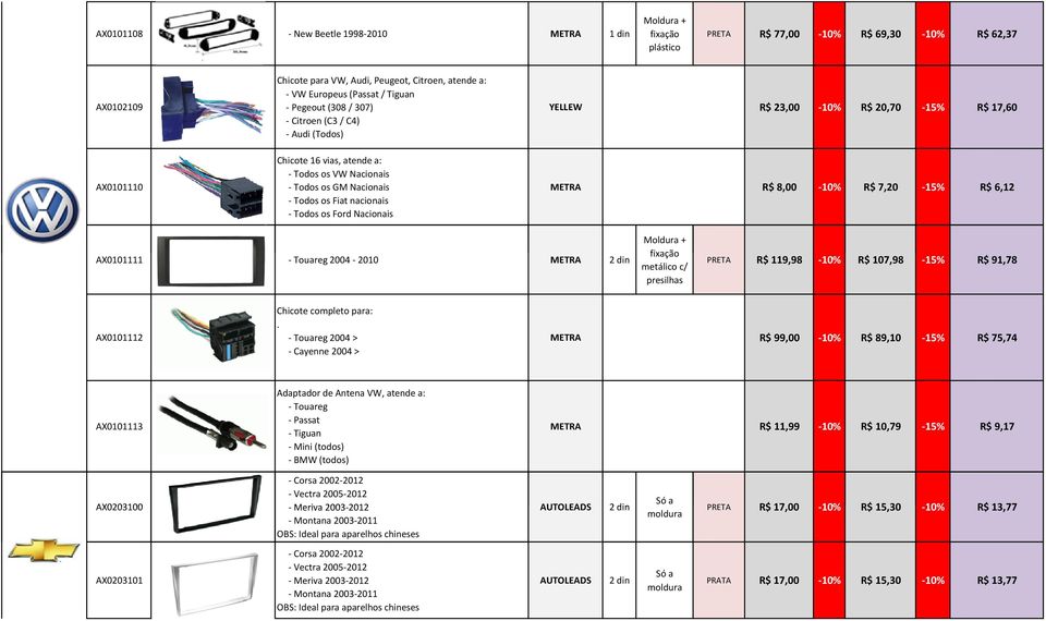 Nacionais METRA R$ 8,00-10% R$ 7,20-15% R$ 6,12 AX0101111 - Touareg 2004-2010 METRA metálico c/ presilhas PRETA R$ 119,98-10% R$ 107,98-15% R$ 91,78 AX0101112 Chicote completo para:.