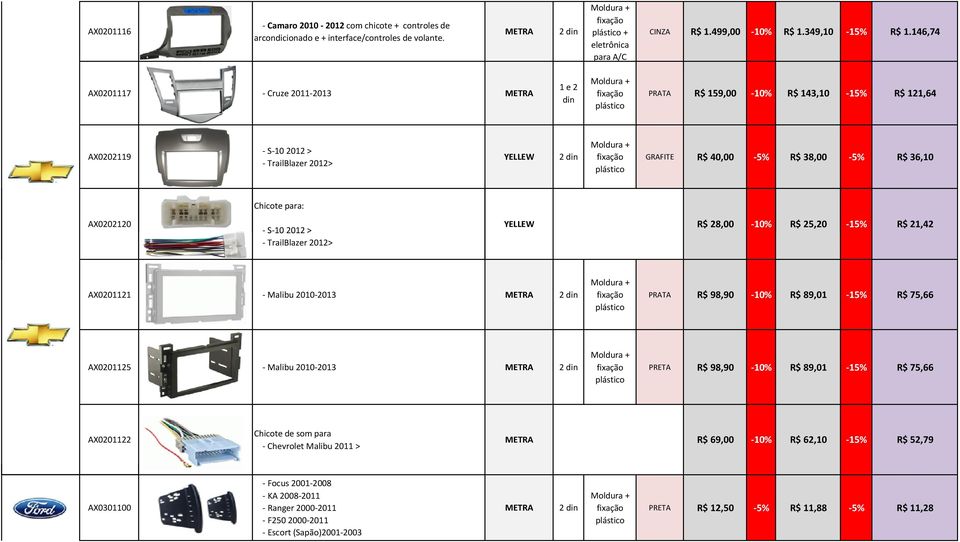 AX0202120 - S-10 2012 > - TrailBlazer 2012> R$ 28,00-10% R$ 25,20-15% R$ 21,42 AX0201121 - Malibu 2010-2013 METRA PRATA R$ 98,90-10% R$ 89,01-15% R$ 75,66 AX0201125 - Malibu 2010-2013 METRA PRETA R$