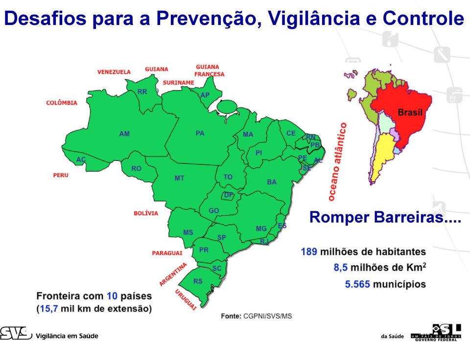 Vigilância e