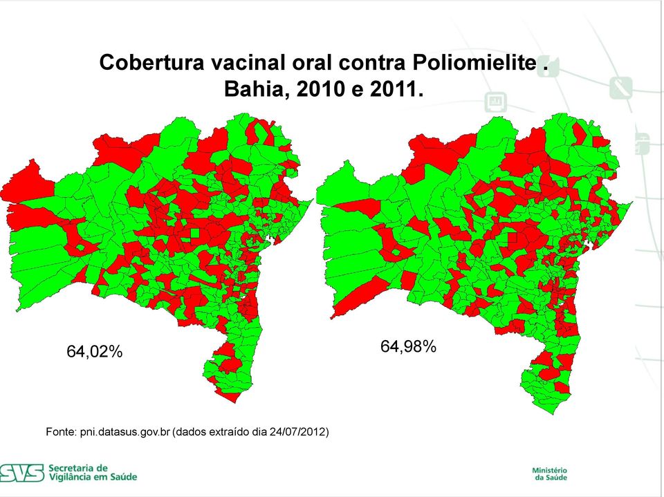 64,02% 77,57% 64,98% Fonte: pni.