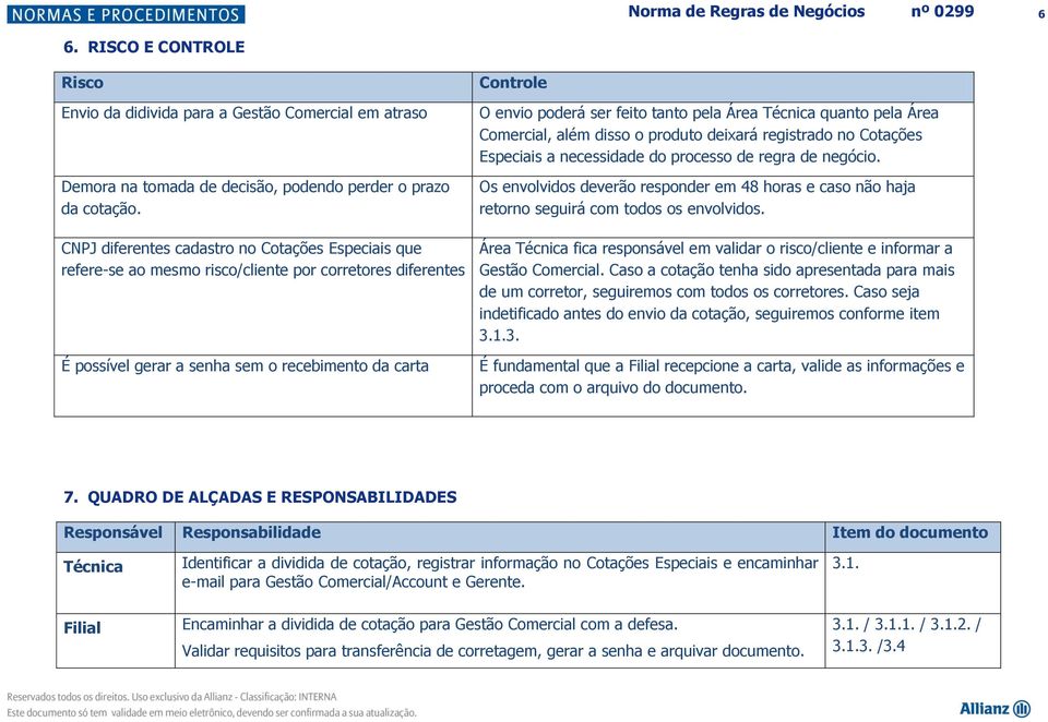 tanto pela Área Técnica quanto pela Área Comercial, além disso o produto deixará registrado no Cotações Especiais a necessidade do processo de regra de negócio.