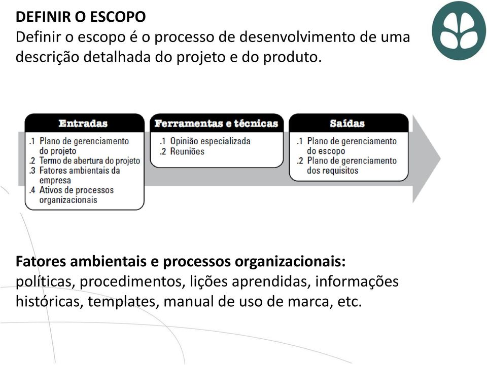 Fatores ambientais e processos organizacionais: políticas,