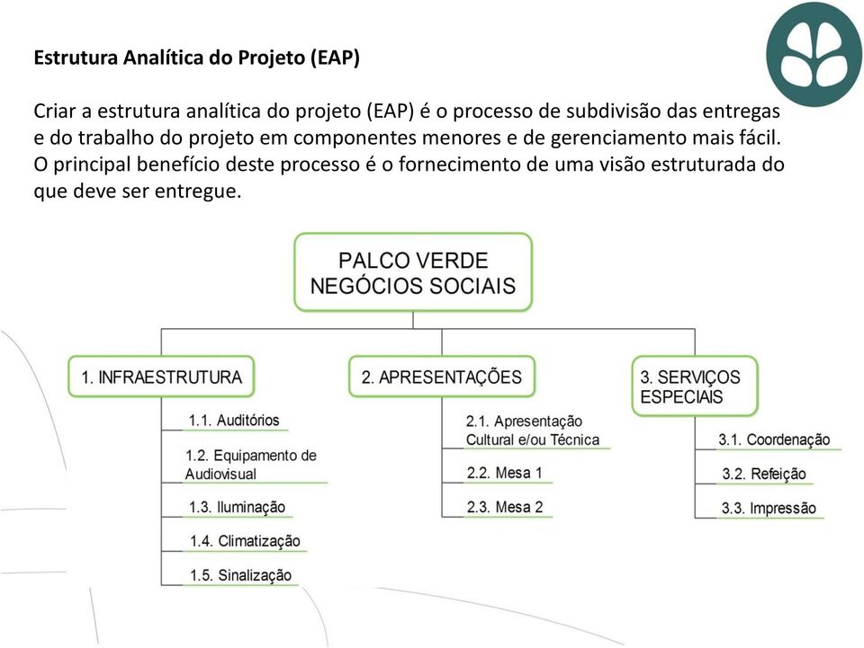 componentes menores e de gerenciamento mais fácil.