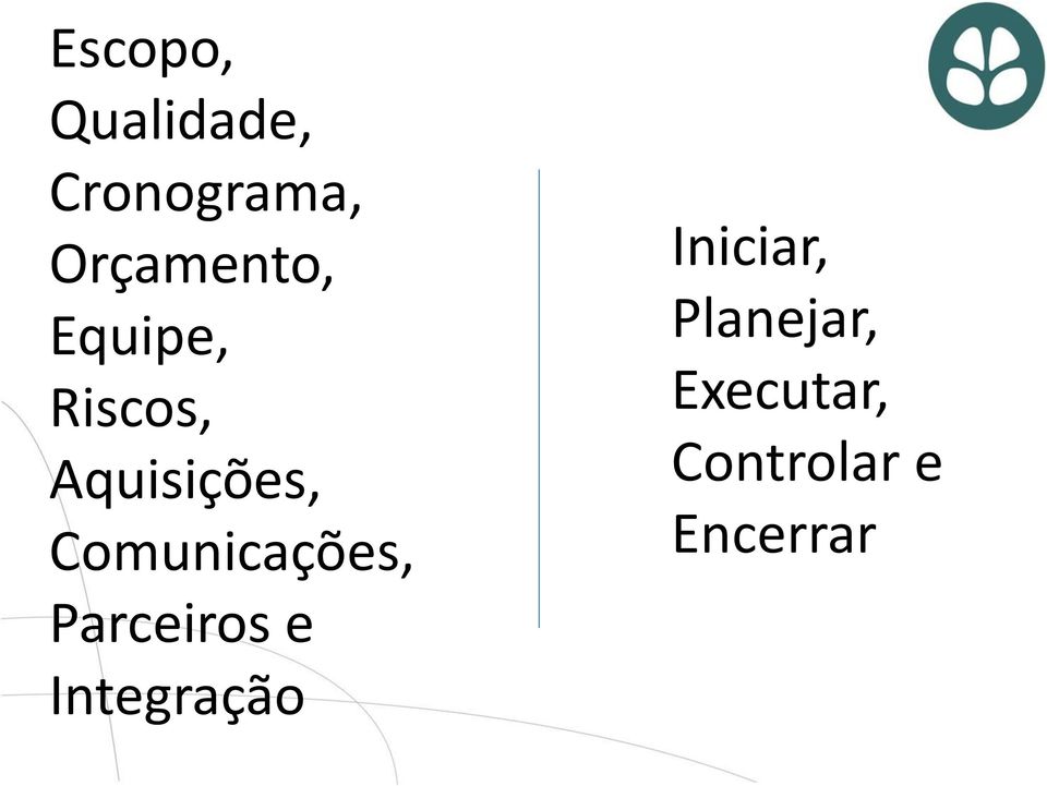 Comunicações, Parceiros e Integração