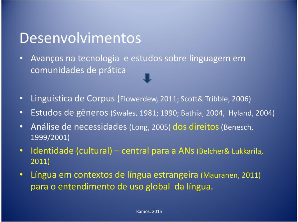 de necessidades (Long, 2005) dos direitos(benesch, 1999/2001) Identidade (cultural) central para a ANs (Belcher&
