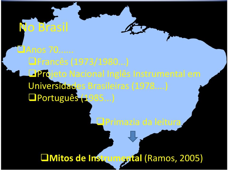 Universidades Brasileiras (1978.