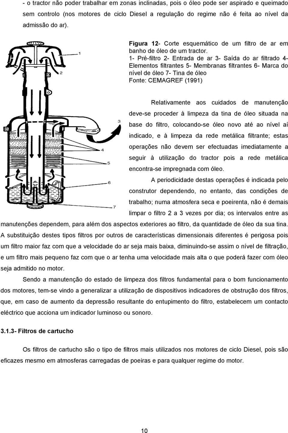 1- Pré-filtro 2- Entrada de ar 3- Saída do ar filtrado 4- Elementos filtrantes 5- Membranas filtrantes 6- Marca do nível de óleo 7- Tina de óleo Fonte: CEMAGREF (1991) Relativamente aos cuidados de
