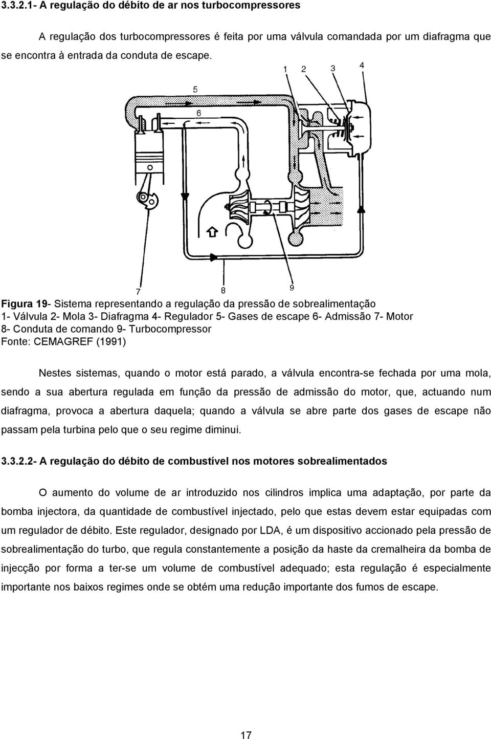 Turbocompressor Fonte: CEMAGREF (1991) Nestes sistemas, quando o motor está parado, a válvula encontra-se fechada por uma mola, sendo a sua abertura regulada em função da pressão de admissão do