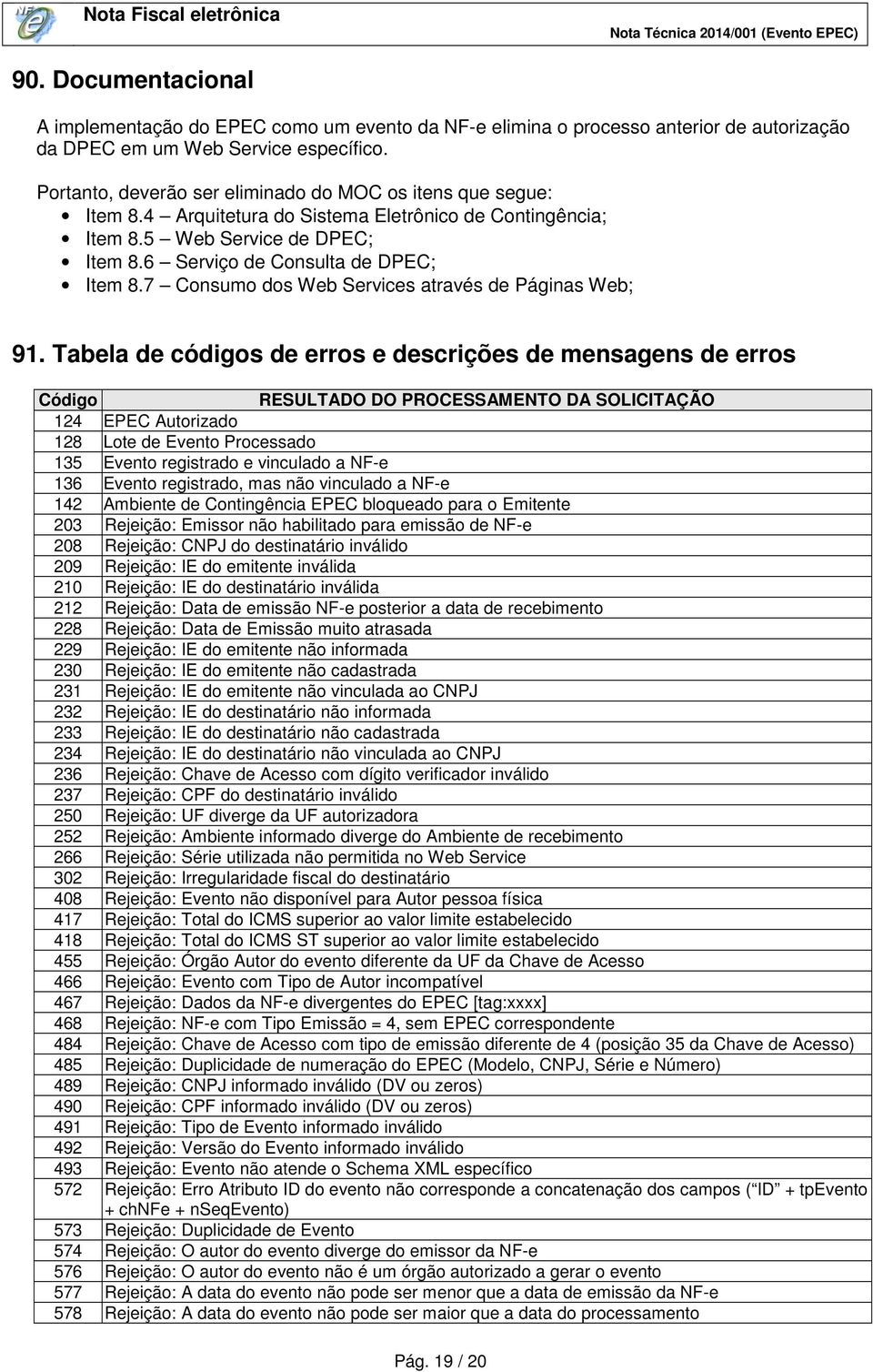 7 Consumo dos Web Services através de Páginas Web; 91.