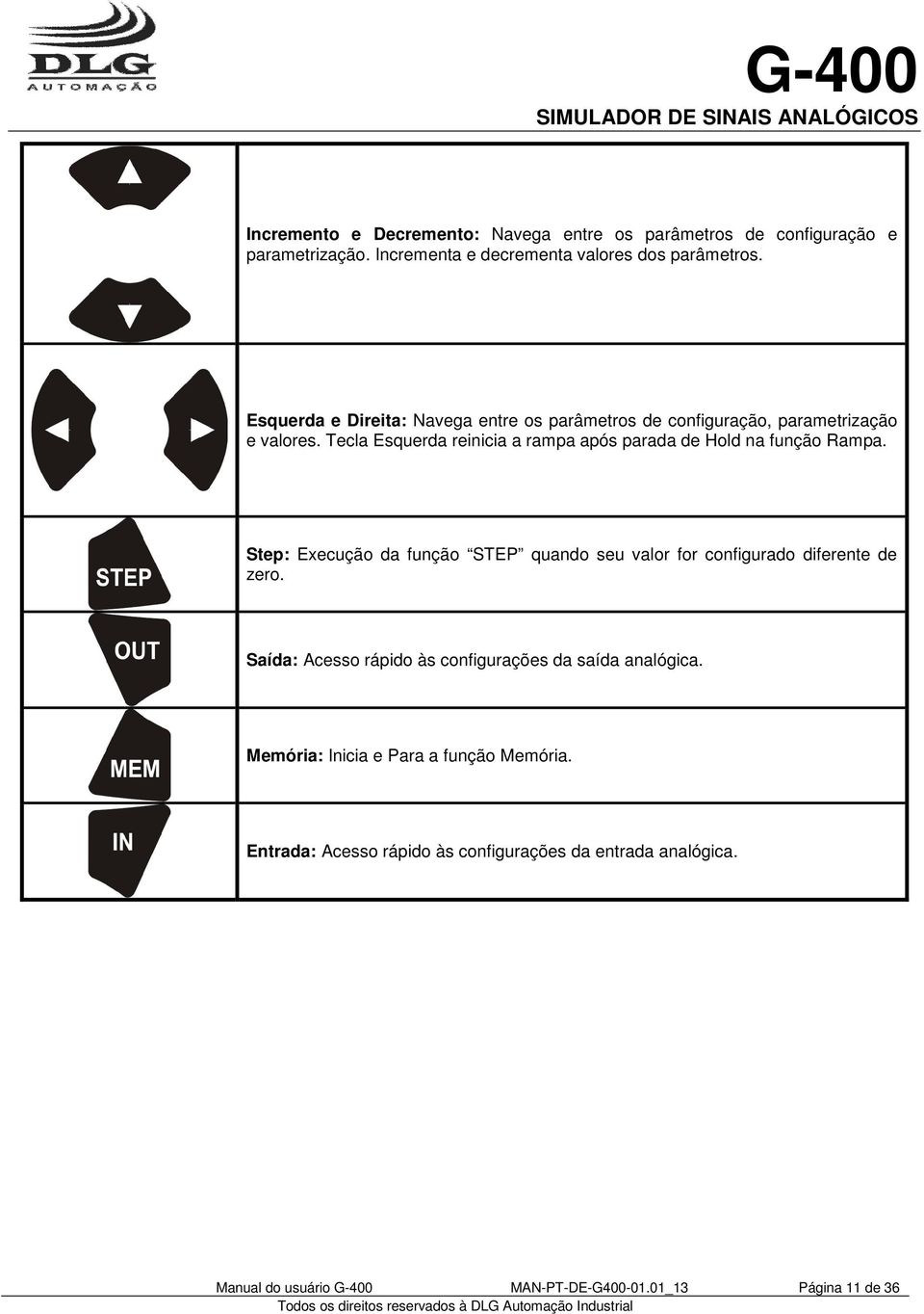 Tecla Esquerda reinicia a rampa após parada de Hold na função Rampa. Step: Execução da função STEP quando seu valor for configurado diferente de zero.