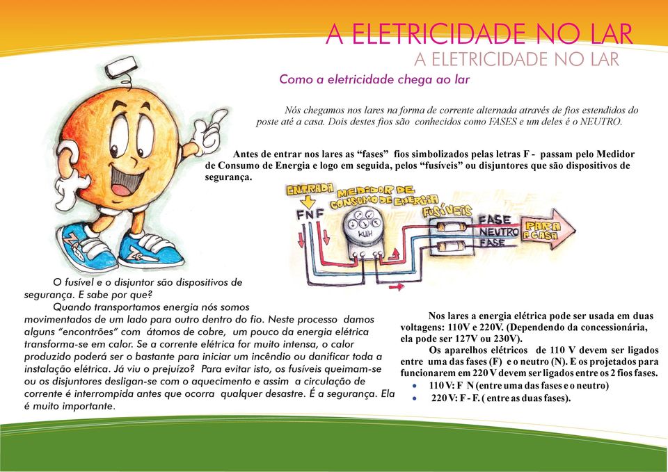 O fusível e o disjuntor são dispositivos de segurança. E sabe por que? Quando transportamos energia nós somos movimentados de um lado para outro dentro do fio.