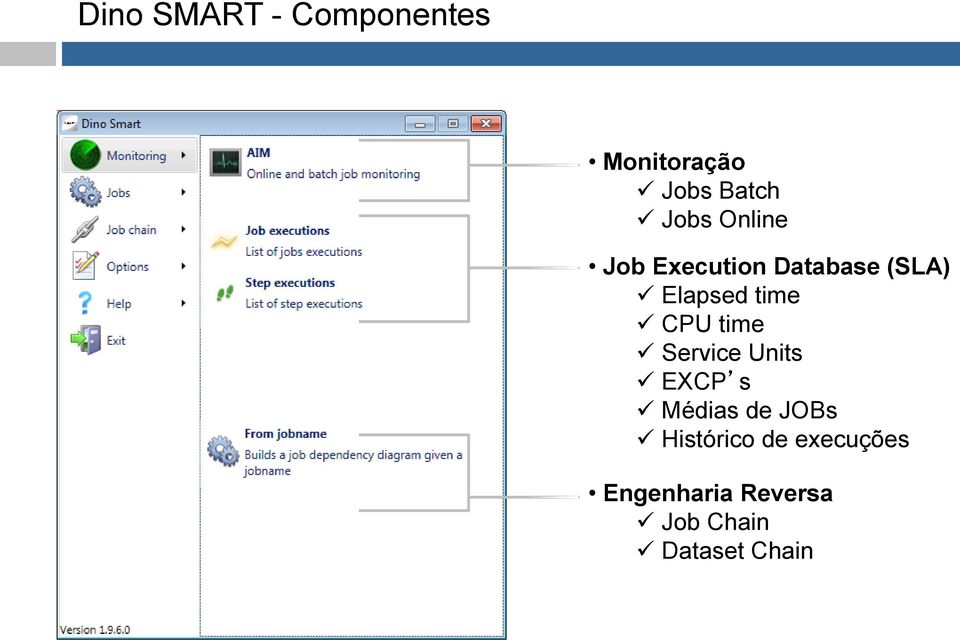 time Service Units EXCP s Médias de JOBs Histórico