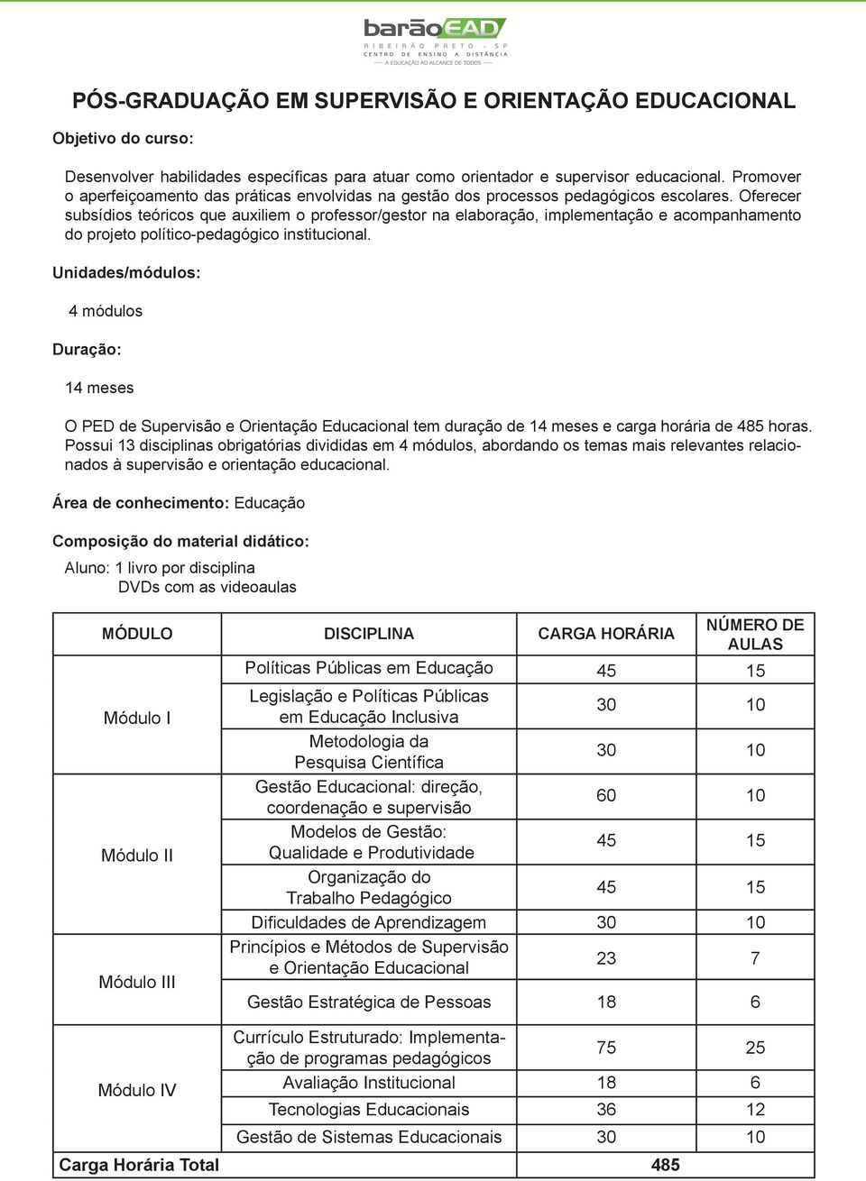 Oferecer subsídios teóricos que auxiliem o professor/gestor na elaboração, implementação e acompanhamento do projeto político-pedagógico institucional.