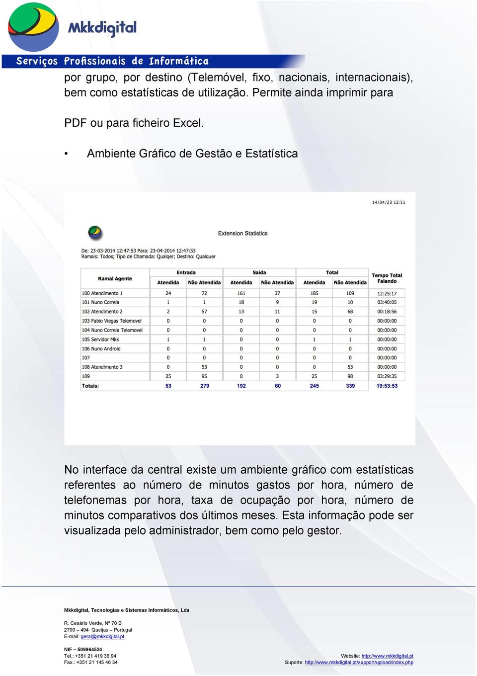 Ambiente Gráfico de Gestão e Estatística No interface da central existe um ambiente gráfico com estatísticas referentes ao