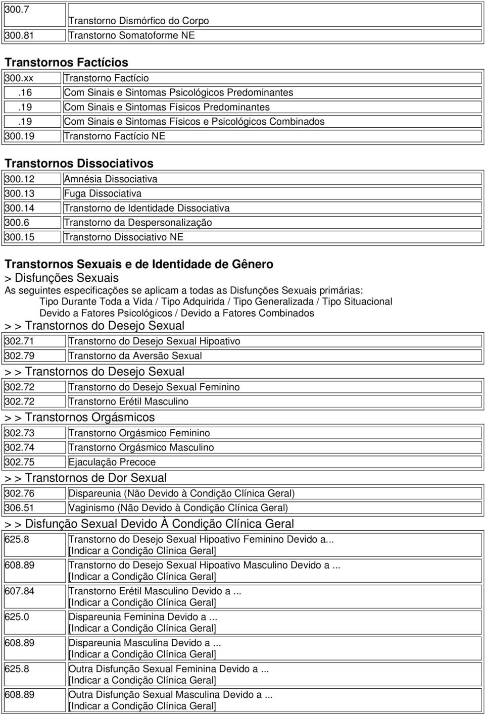 13 Fuga Dissociativa 300.14 Transtorno de Identidade Dissociativa 300.6 Transtorno da Despersonalização 300.