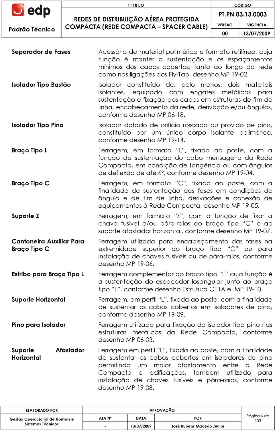 ligações dos Fly-Tap, desenho MP 19-02.