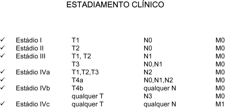 T1,T2,T3 N2 M0 T4a N0,N1,N2 M0 Estádio IVb T4b qualquer