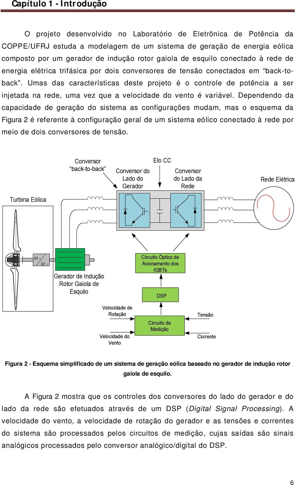 Umas das características deste projeto é o controle de potência a ser injetada na rede, uma vez que a velocidade do vento é variável.