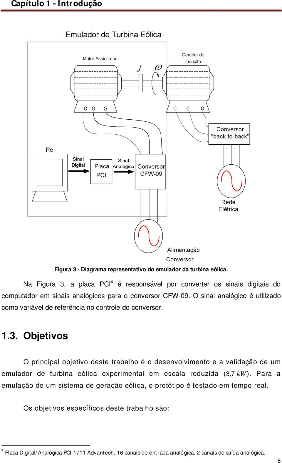 O sinal analógico é utilizado como variável de referência no controle do conversor. 1.3.