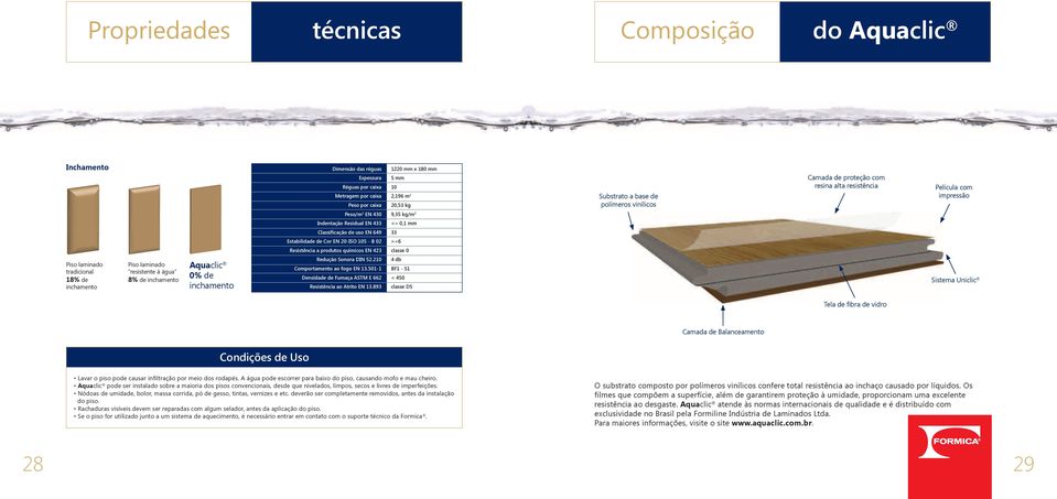 Estabilidade de Cor EN 20-ISO 105 - B 02 >=6 Resistência a produtos químicos EN 423 classe 0 Piso laminado tradicional 18% de inchamento Piso laminado resistente à água 8% de inchamento Aquaclic 0%