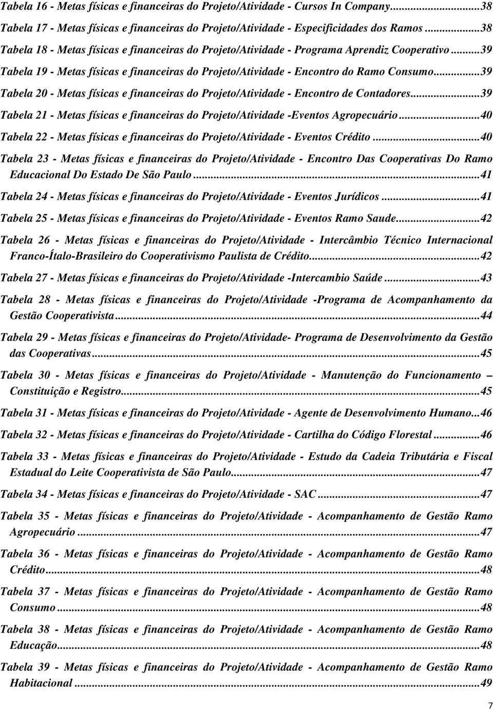 .. 39 Tabela 20 - Metas físicas e financeiras do Projeto/Atividade - Encontro de Contadores... 39 Tabela 21 - Metas físicas e financeiras do Projeto/Atividade -Eventos Agropecuário.