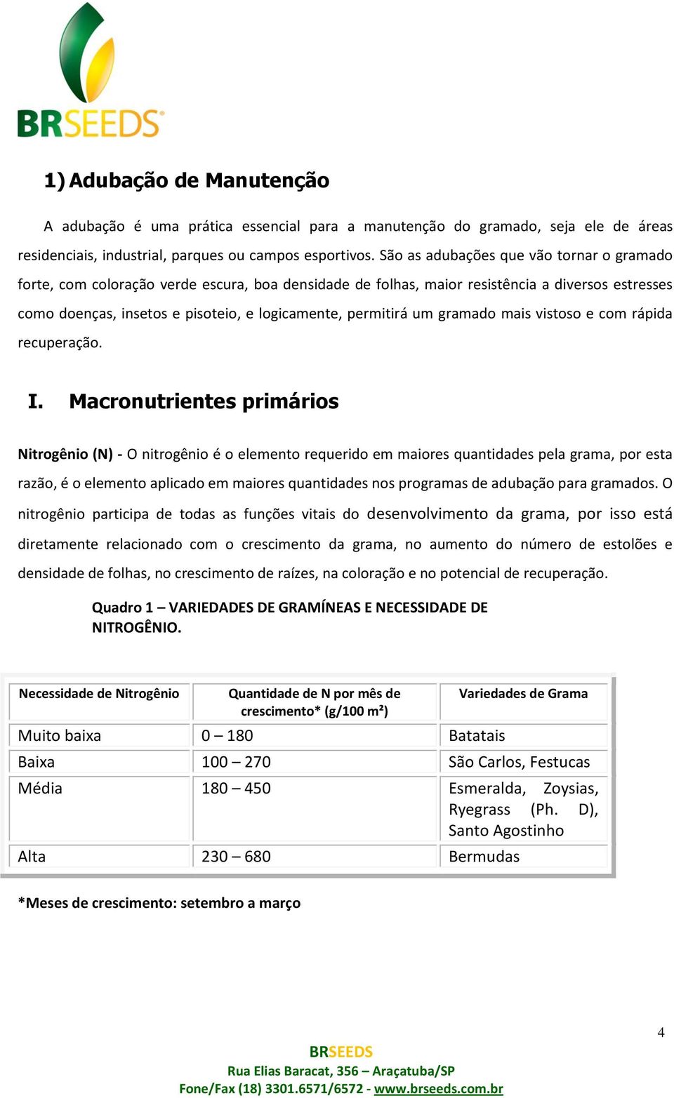 um gramado mais vistoso e com rápida recuperação. I.