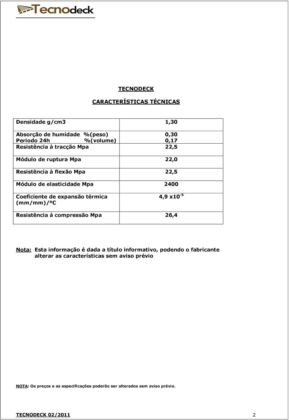 térmica (mm/mm)/ºc 4,9 x10-5 Resistência à compressão Mpa 26,4 Nota: Esta informação é dada a título informativo, podendo o