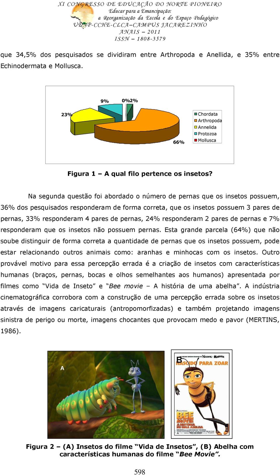 Na segunda questão foi abordado o número de pernas que os insetos possuem, 36% dos pesquisados responderam de forma correta, que os insetos possuem 3 pares de pernas, 33% responderam 4 pares de