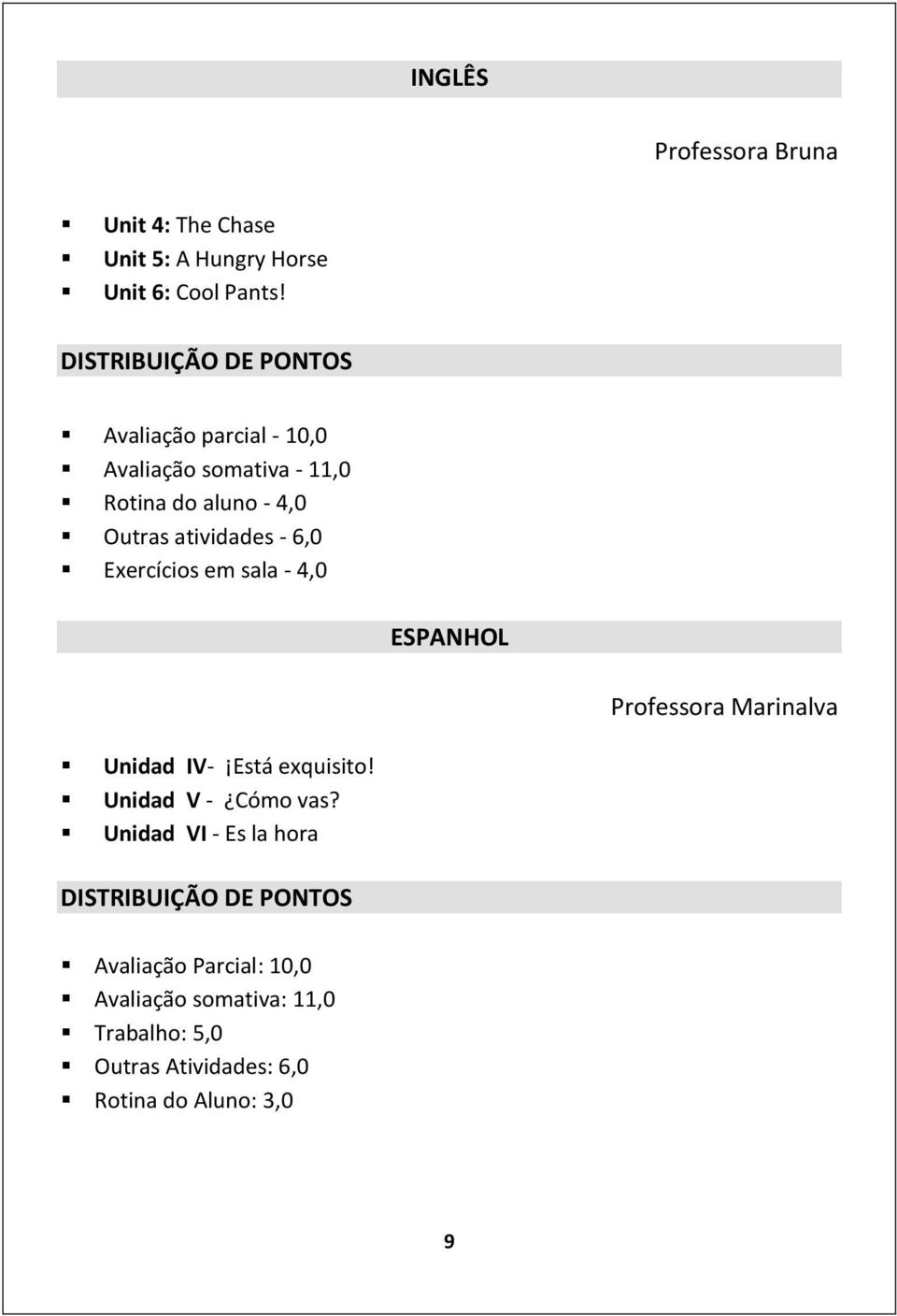 6,0 Exercícios em sala - 4,0 ESPANHOL Professora Marinalva Unidad IV- Está exquisito! Unidad V - Cómo vas?