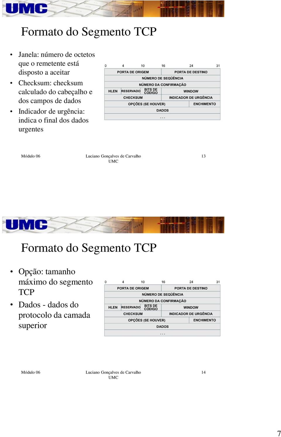 de urgência: indica o final dos dados urgentes 13 Formato do Segmento TCP Opção: