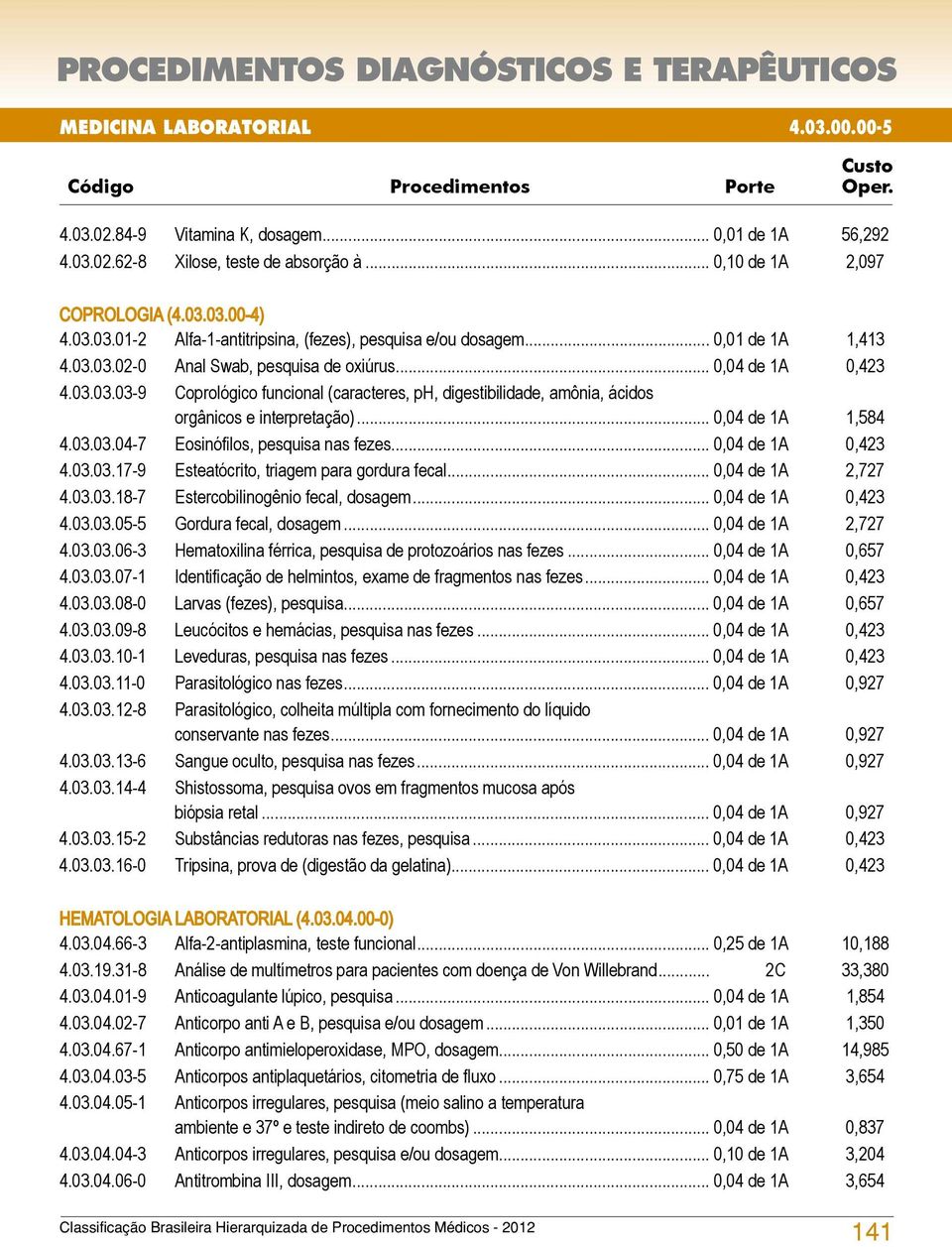 .. 0,04 de 1A 1,584 4.03.03.04-7 Eosinófilos, pesquisa nas fezes... 0,04 de 1A 0,423 4.03.03.17-9 Esteatócrito, triagem para gordura fecal... 0,04 de 1A 2,727 4.03.03.18-7 Estercobilinogênio fecal, dosagem.