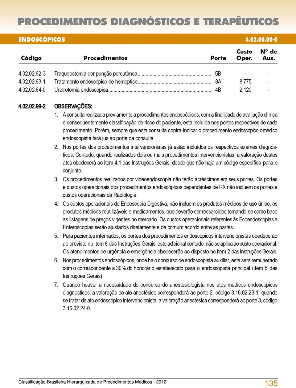 risco do paciente, está incluída nos portes respectivos de cada procedimento.