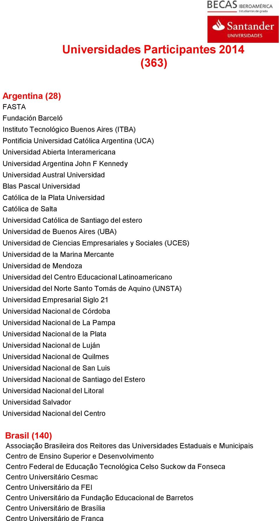 estero Universidad de Buenos Aires (UBA) Universidad de Ciencias Empresariales y Sociales (UCES) Universidad de la Marina Mercante Universidad de Mendoza Universidad del Centro Educacional