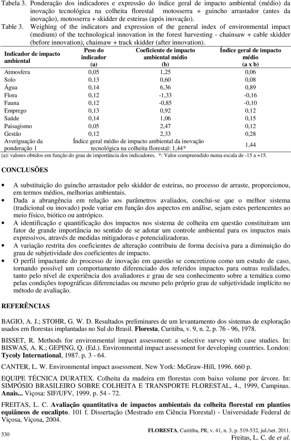 skidder de esteiras (após inovação). Table 3.