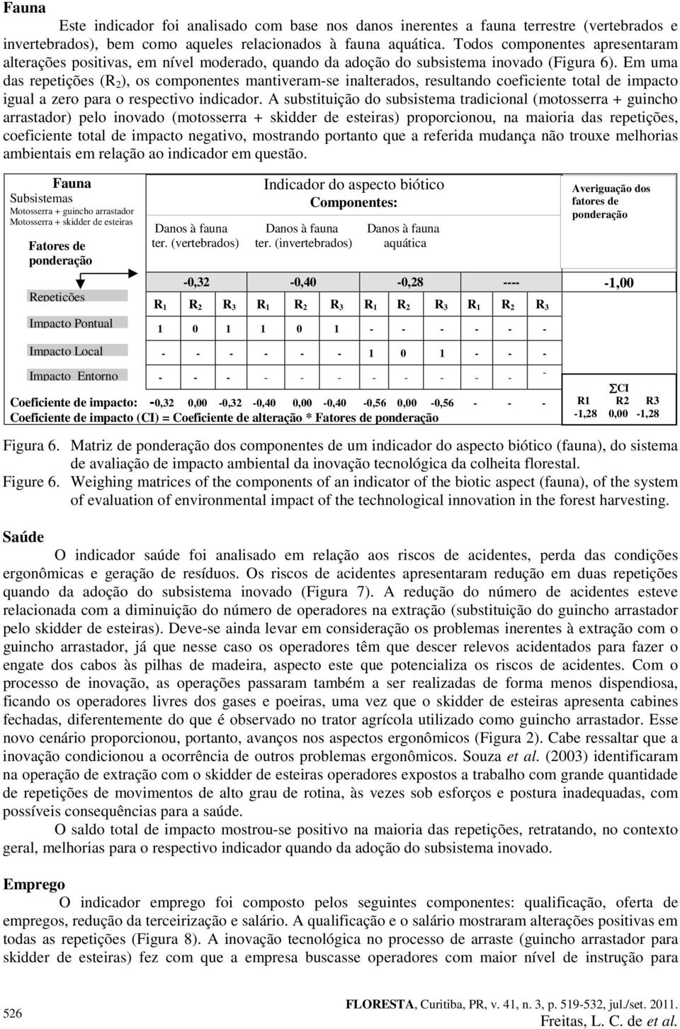 Em uma das repetições (R 2 ), os componentes mantiveram-se inalterados, resultando coeficiente total de impacto igual a zero para o respectivo indicador.