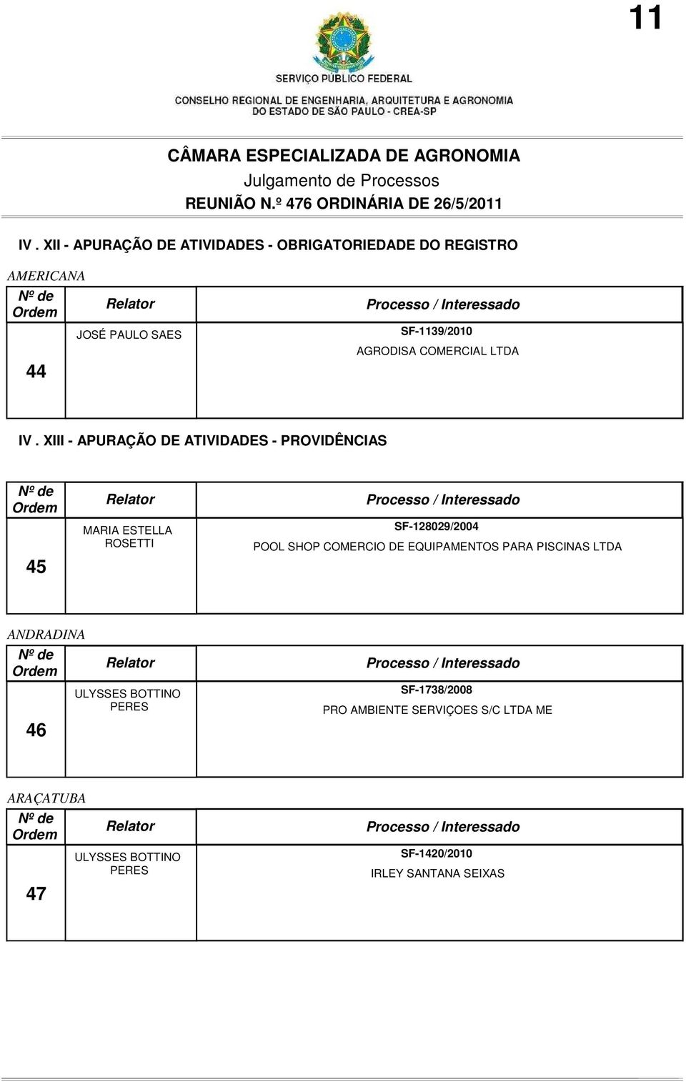 AGRODISA COMERCIAL LTDA IV.