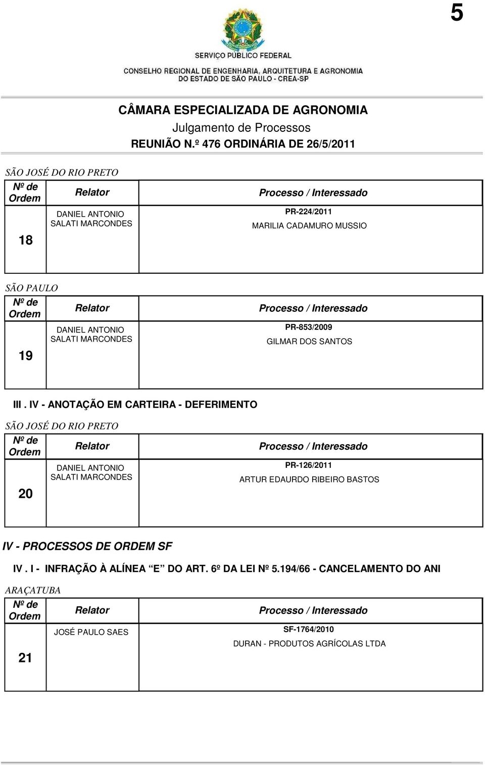 IV - ANOTAÇÃO EM CARTEIRA - DEFERIMENTO SÃO JOSÉ DO RIO PRETO 20 PR-126/2011 ARTUR EDAURDO RIBEIRO