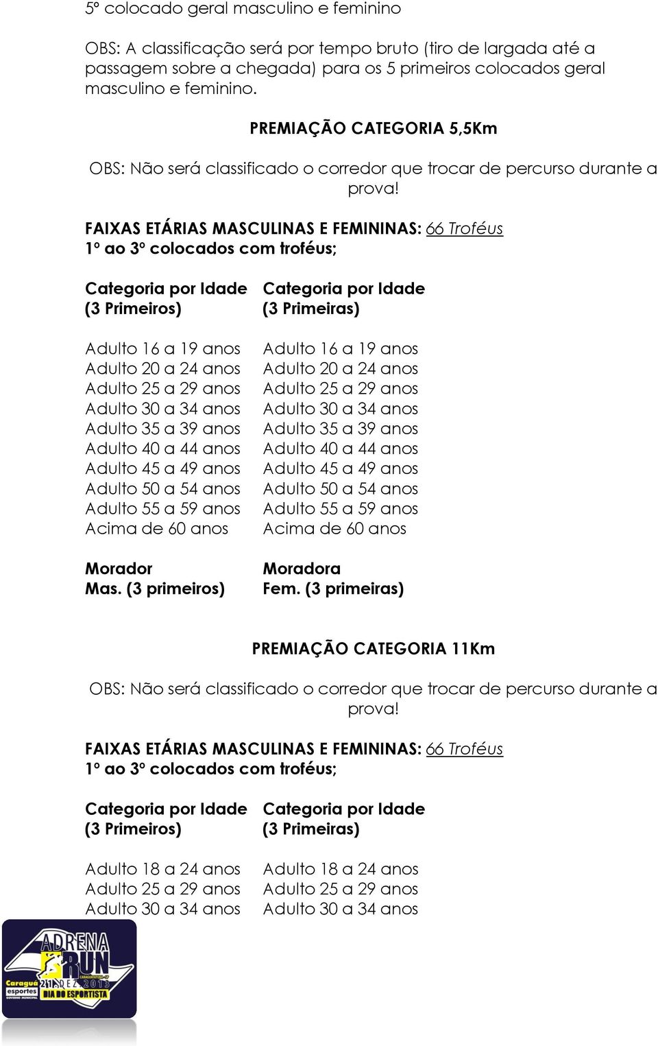 FAIXAS ETÁRIAS MASCULINAS E FEMININAS: 66 Troféus 1º ao 3º colocados com troféus; (3 Primeiros) Adulto 16 a 19 anos Adulto 20 a 24 anos Adulto 35 a 39 anos Acima de 60 anos Morador Mas.