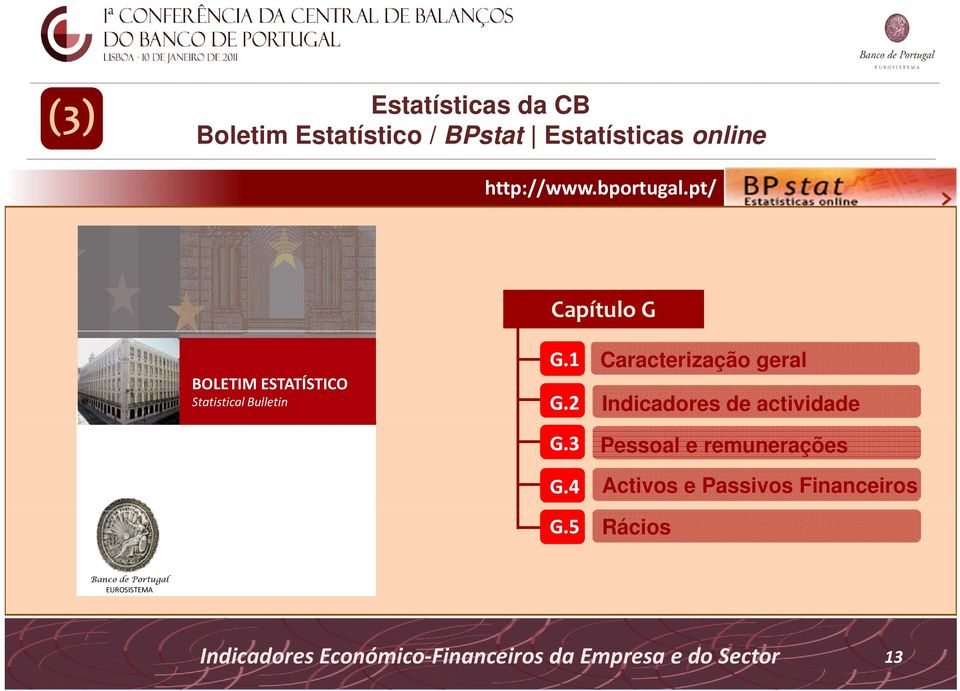 1 Caracterização geral G.2 Indicadores de actividade G.3 Pessoal e remunerações G.