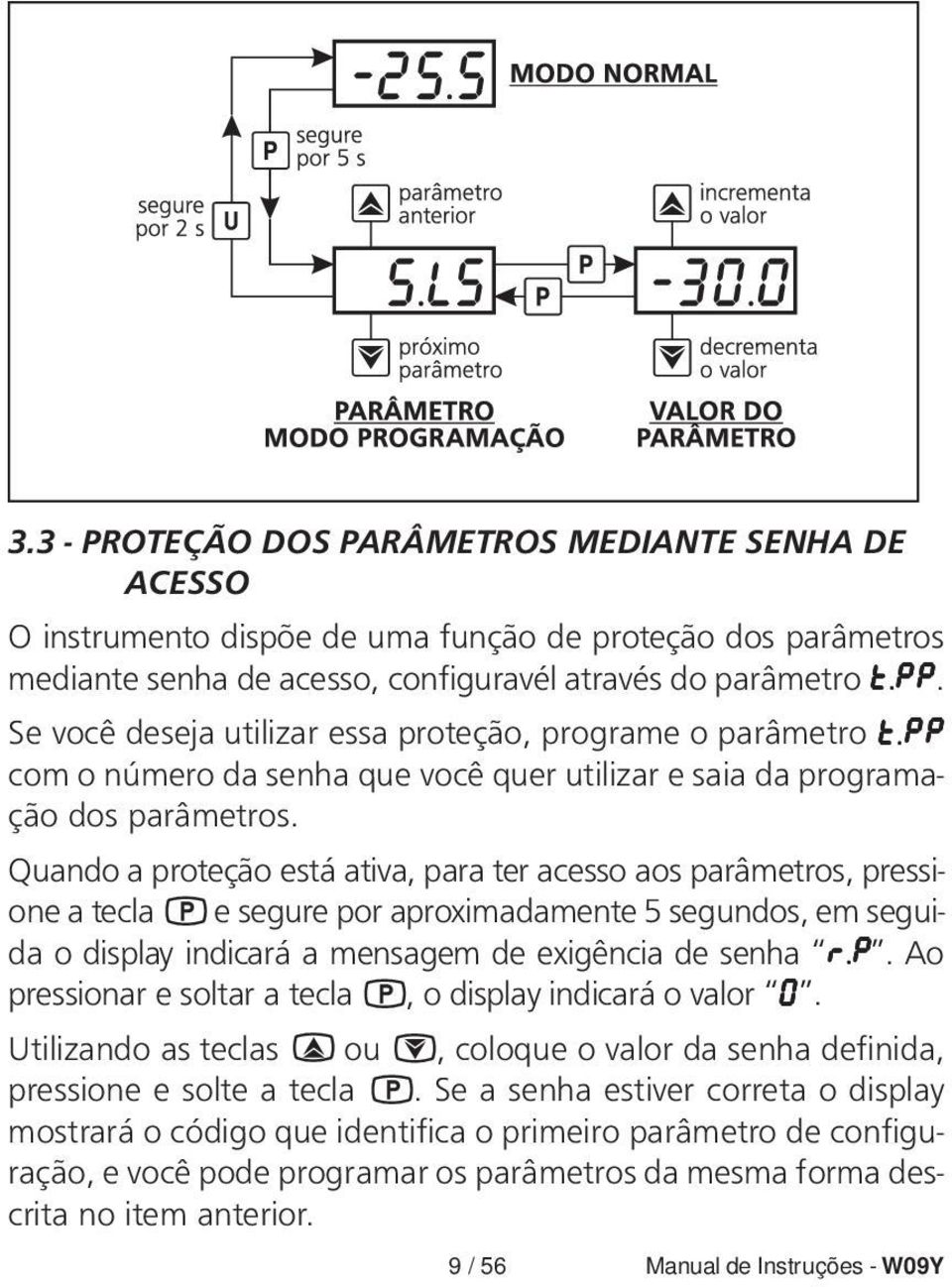 Quando a proteção está ativa, para ter acesso aos parâmetros, pressione a tecla e segure por aproximadamente 5 segundos, em seguida o display indicará a mensagem de exigência de senha r.p r.p. Ao pressionar e soltar a tecla, o display indicará o valor 0.