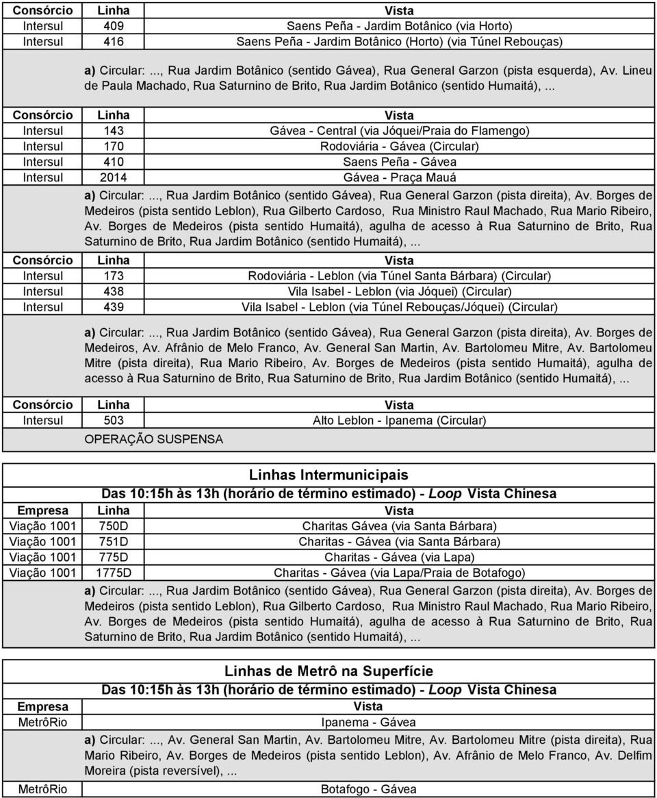.. Intersul 143 Gávea - Central (via Jóquei/Praia do Flamengo) Intersul 170 Rodoviária - Gávea (Circular) Intersul 410 Saens Peña - Gávea Intersul 2014 Gávea - Praça Mauá a) Circular:.